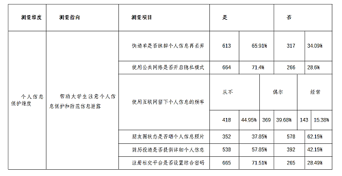 1691815082817585.png 图片1.png