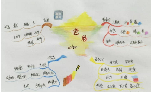 1695196497362628.png 图片3.png