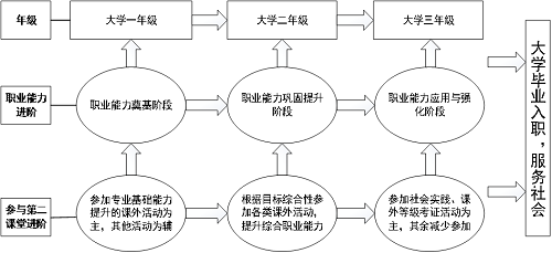 1696486202355514.png 图片2.png