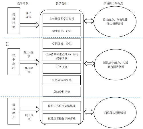 1696487286938949.png QQ图片20231005142734.png