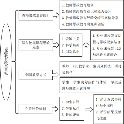 1709431798305670.png 图片1.png