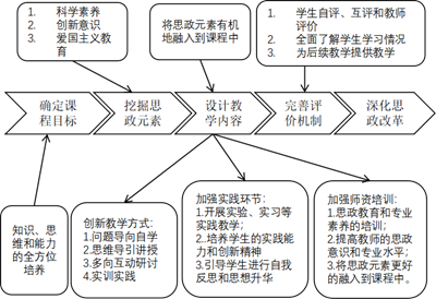 1709431816322124.png 图片2.png